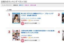 SSIS-084 突袭性交!理性崩坏!连续高潮!J奶的有栖花あか被搞坏!黄金72小时领先! …-沐风文化