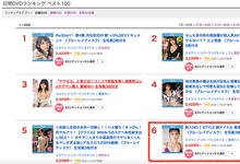 SSIS-226 想再一次发光发热!“坏朋友”七ツ森りり推坑!前偶像香澄りこ被搞到尖叫! … …-沐风文化